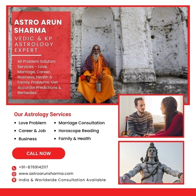 Kundli Milan for Marriage