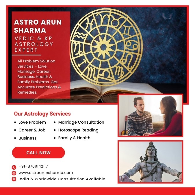 Kundli Milan for Marriage